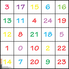 MAT CODE AND GO NUMBERS