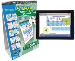 FLIP CHART + ONLINE ELEMENTS PERIODIC TABLE MS/HS