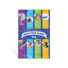 WHEN TO WASH YOUR HANDS