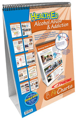 FLIP CHART BOARD ALCOHOL ABUSE AND ADDICTION