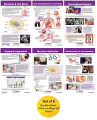 BULLETIN BOARD EFFECTS OF SMOKING AND VAPING