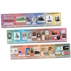 British History Timeline