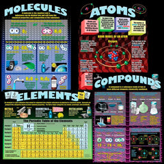 POSTER ATOMS ELEMENTS MOLECULES COMPOUNDS 4-PACK SET