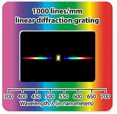 SLIDES MICROSCOPE DIFFRACTION GRATING