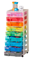 SOCIAL EMOTIONAL DEVELOPMENT CLASSROOM STATIONS 3-5