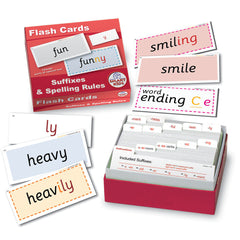 Suffix/Spelling Rules.Flashcard