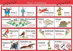 Music vocabulary poster