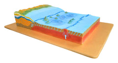 MODEL - EISCO LABS SEA BOTTOM WITH LABELED FEATURES