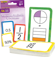FLASHCARDS - TEACHER CREATED RESOURCES - FRACTIONS-DECIMALS-PERCENTS