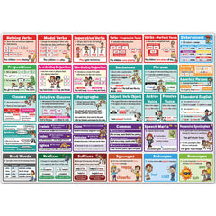 Grammar Frieze Key Stage Two