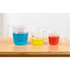 Measuring Jugs