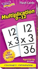 FLASH CARDS MULTIPLICATION