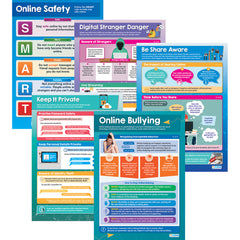 Poster Digital Safety Pk5 Primary