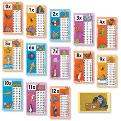New Times Table Poster Pack Setx13