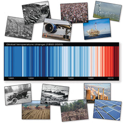 Global Warming Timeline
Each Packed In Cellophane Wrap