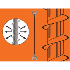 Abrasaw Spare Blades