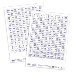 Dry Erase Pupils 1-120 Counting Boards , pack of 30