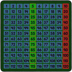 FLAGSHIP CARPETS - COUNTING TO 120 - SQUARE - 6 FT X 6 FT - SPECIFY CARPET COLOR