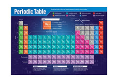 Poster: Periodic Table 59x84cm