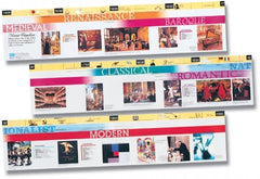 Music timeline frieze - 3m long poster