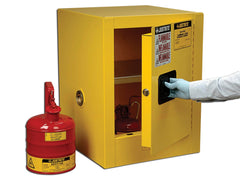 COUNTERTOP MAN FLAMMABLES YELLOW CTOP EX EACH