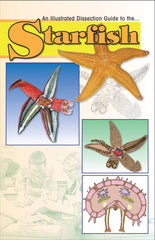 DISC-GUIDE STARFISH DISSECTION