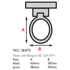 Seat Wc Plastic Black Double Flap