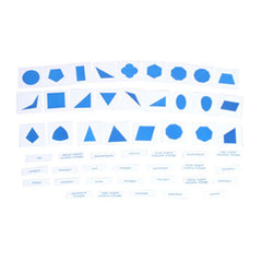 Geometric Cabinet Control Chart