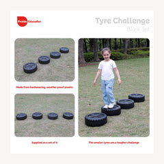 Profile, Tyre Challenge Black Set (400 x 150)