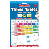 Magnetic Times Tables (6 Years +)