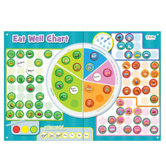 Magnetic Eat Well Chart (3 Years +)