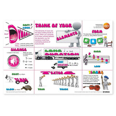 Think of composing - pack of 5 educational posters
