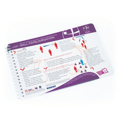 ENGLAND HANDBALL RESOURCE KS3/4