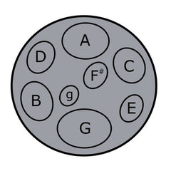 Pack of 4 Jumbie Jam steel pans - Grey