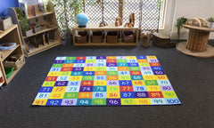 1-100 Numbers Carpet