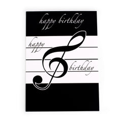Greetings card - Happy birthday