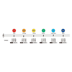 Suzuki Music Pads - Chord set of 6