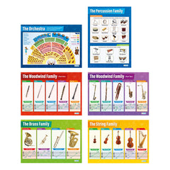 Instruments of the Orchestra Set of 6 Posters