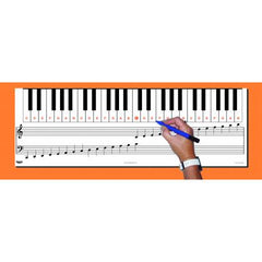 Keyboard Note Chart