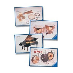 Musical Instrument Families - Percussion. Pack of 8 posters