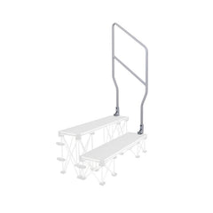 Gopak Staging Guardrails - 2 step