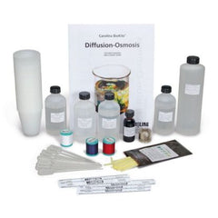 Diffusion Osmosis Biokit