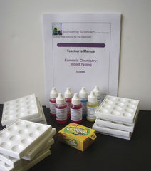 Forensic Chemistry of Blood Types