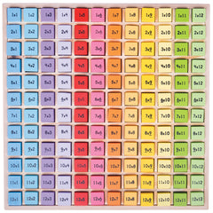 Times Table Tray (3 Years +)