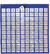 SCO HUNDREDS POCKET CHART BLUE 1PC -Min Qty 6