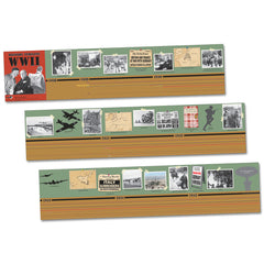 World War Ii Timeline