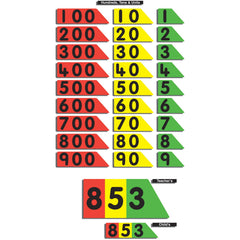 Child-'S Place Value Arrows (Htu)Set