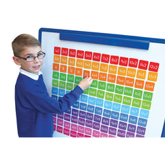 D-Sided Multiplication Magnet Pk132