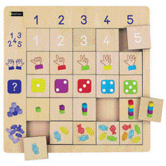 Logic Puzzle - Numbers