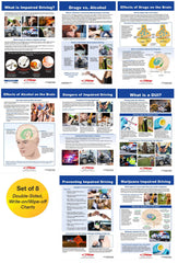 DISC-BULLETIN BOARD IMPAIRED DRIVING